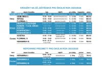 Kroužky_pořádané_školou_2025_2026_nabídka